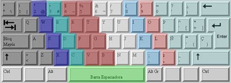 augeweb meca.